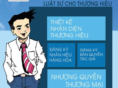Nộp đơn đăng ký nhãn hiệu hàng hóa tại Việt Nam